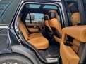 zwart Landrover Range Rover Vogue Supercharged 2020 for rent in Dubai 7